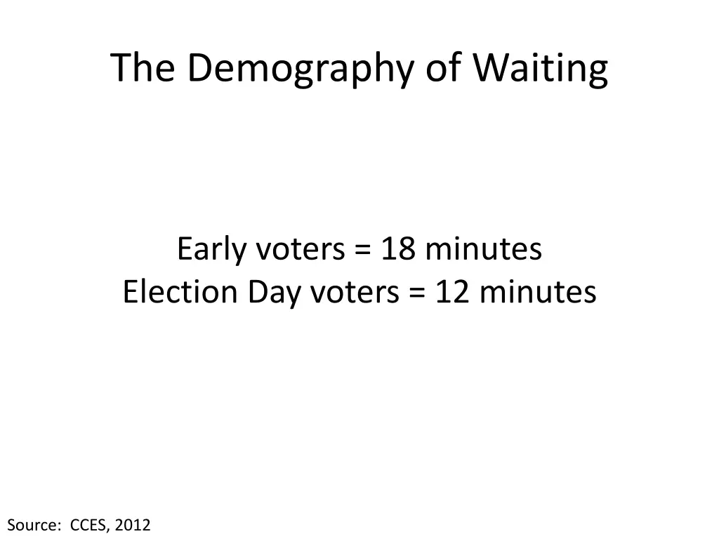 the demography of waiting