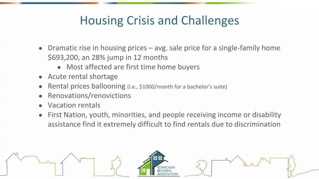 housing crisis and challenges