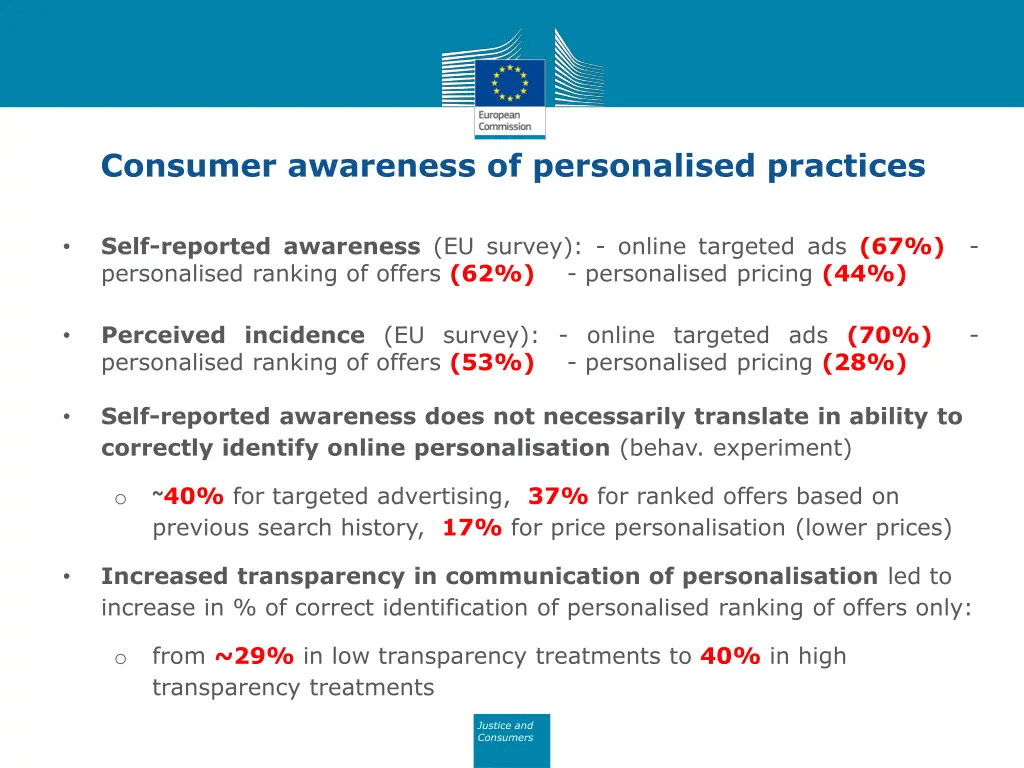 consumer awareness of personalised practices
