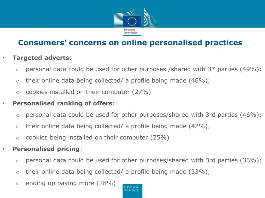 consumers concerns on online personalised