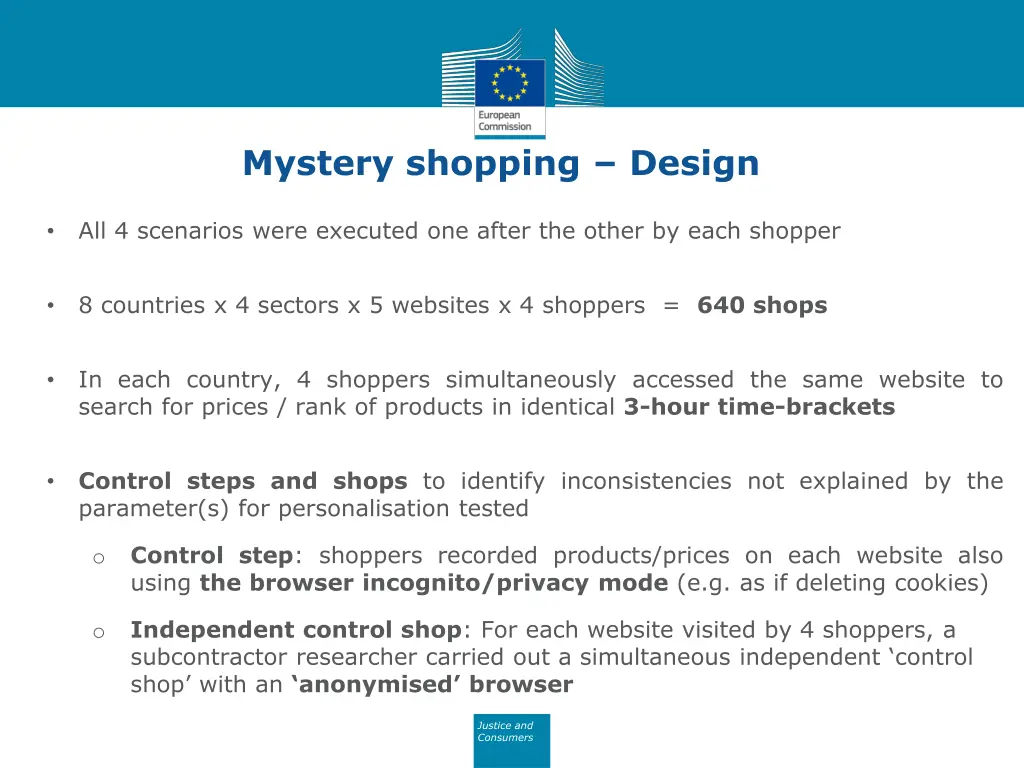 mystery shopping design