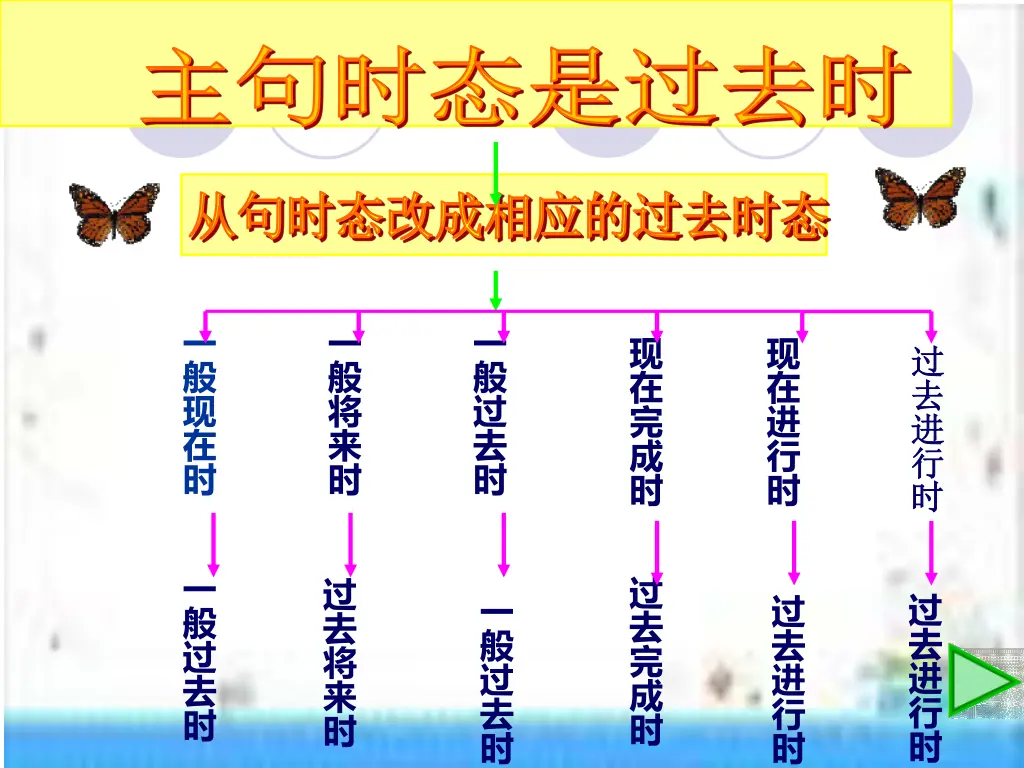 slide13