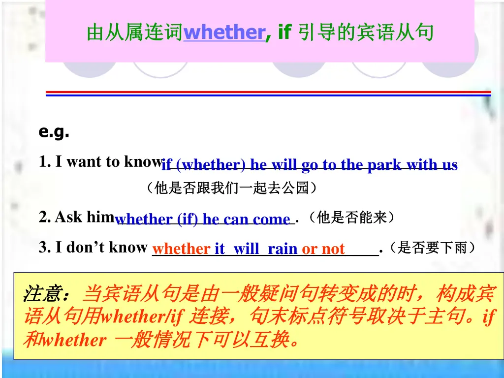 whether if