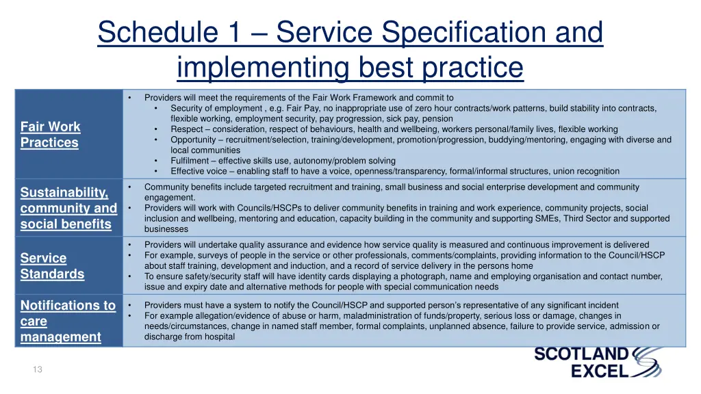 schedule 1 service specification and implementing