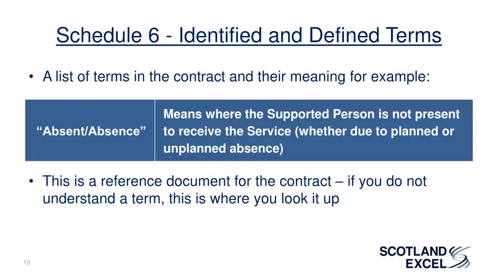 schedule 6 identified and defined terms