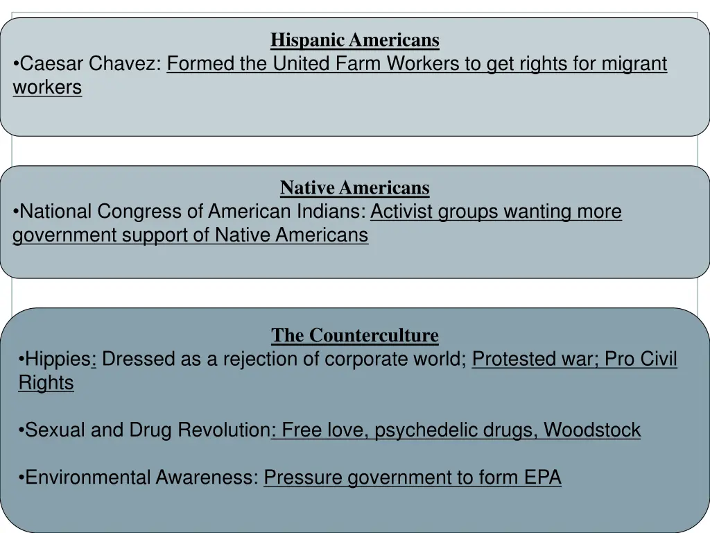 hispanic americans