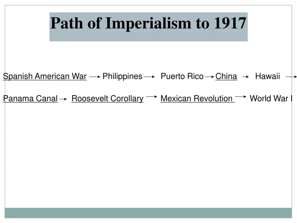 path of imperialism to 1917