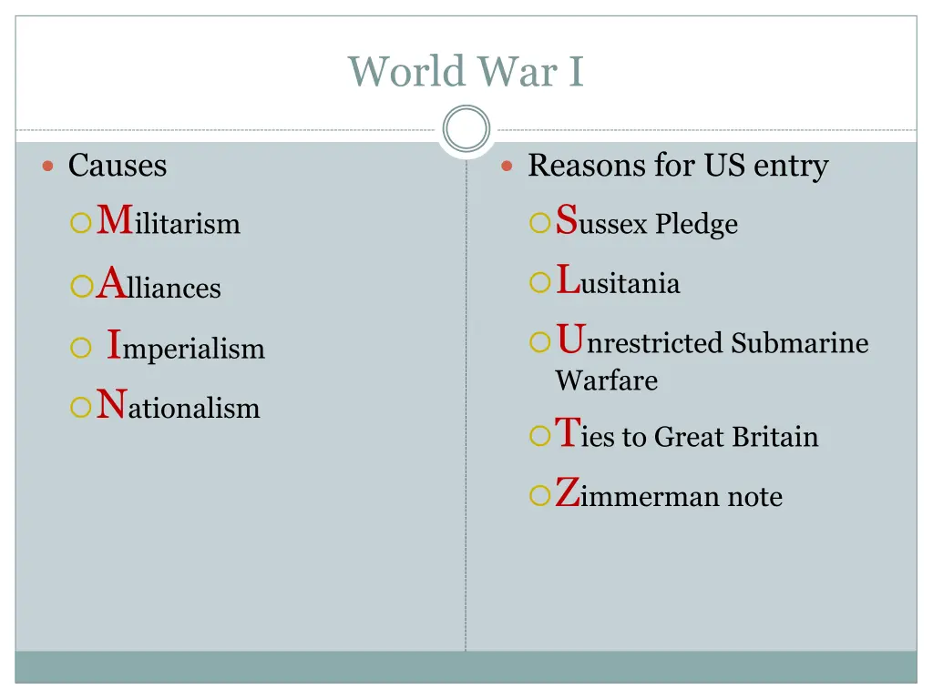world war i 1