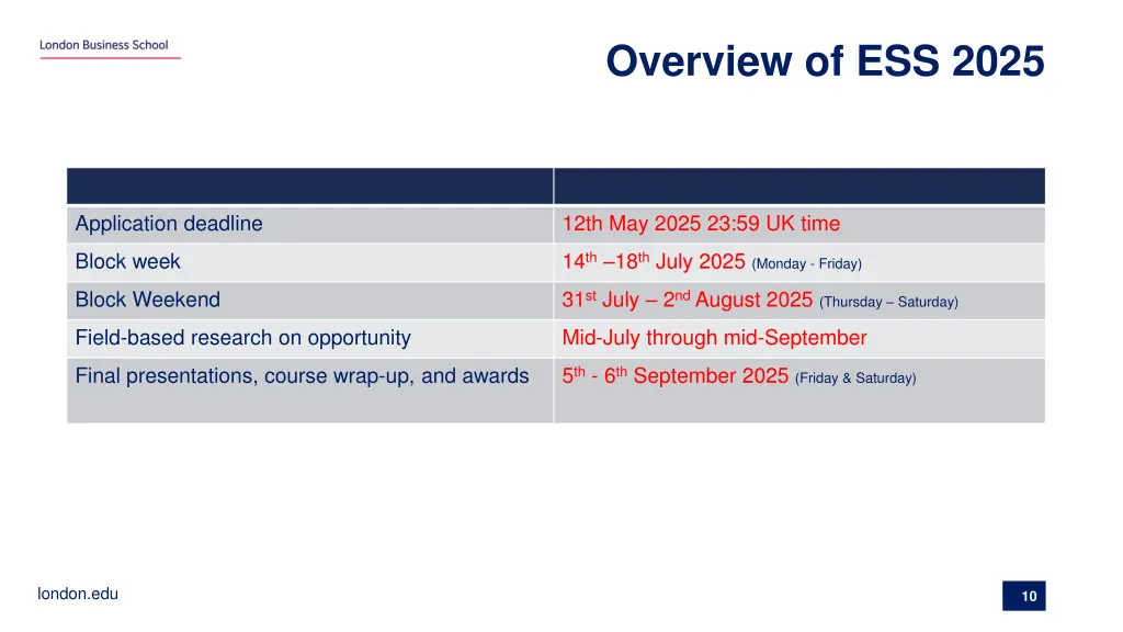 overview of ess 2025
