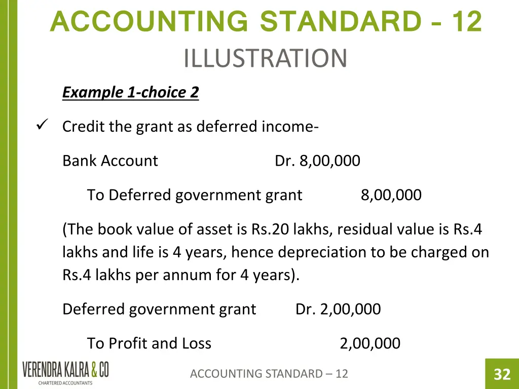 accounting standard 12 illustration 3
