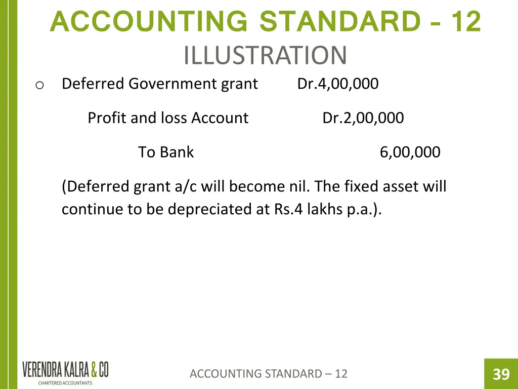 accounting standard 12 illustration deferred