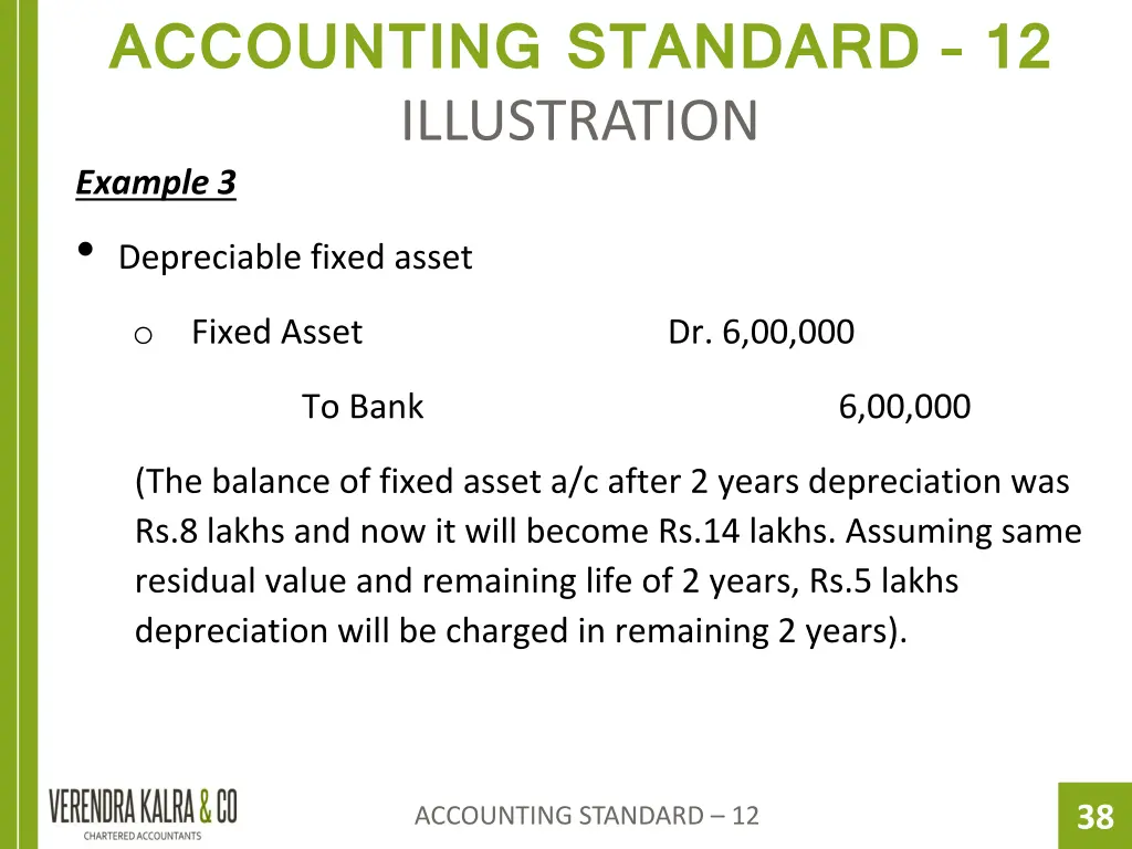 accounting standard 12 illustration example 2