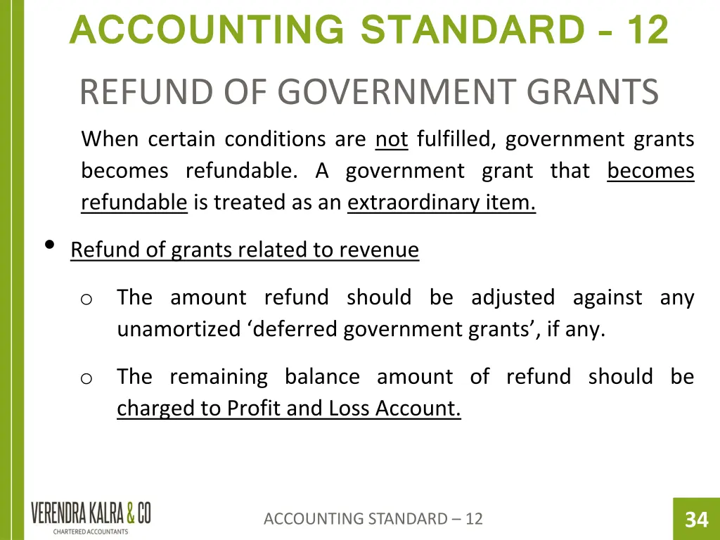 accounting standard 12 refund of government grants