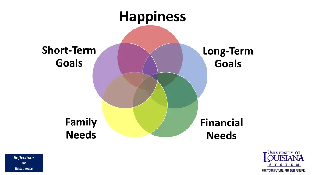 happiness 1