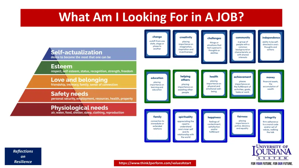 what am i looking for in a job 1