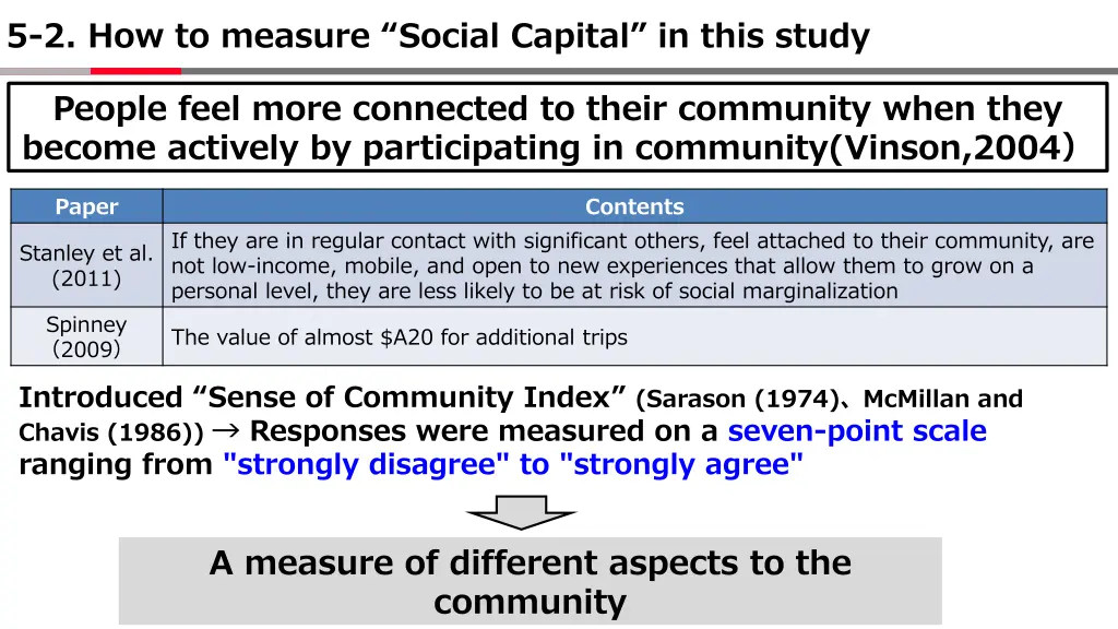 5 2 how to measure social capital in this study