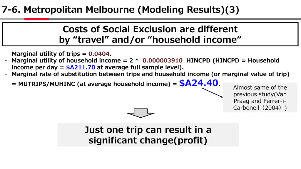 7 6 metropolitan melbourne modeling results 3
