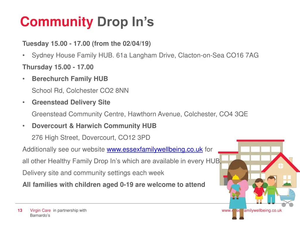 community drop in s