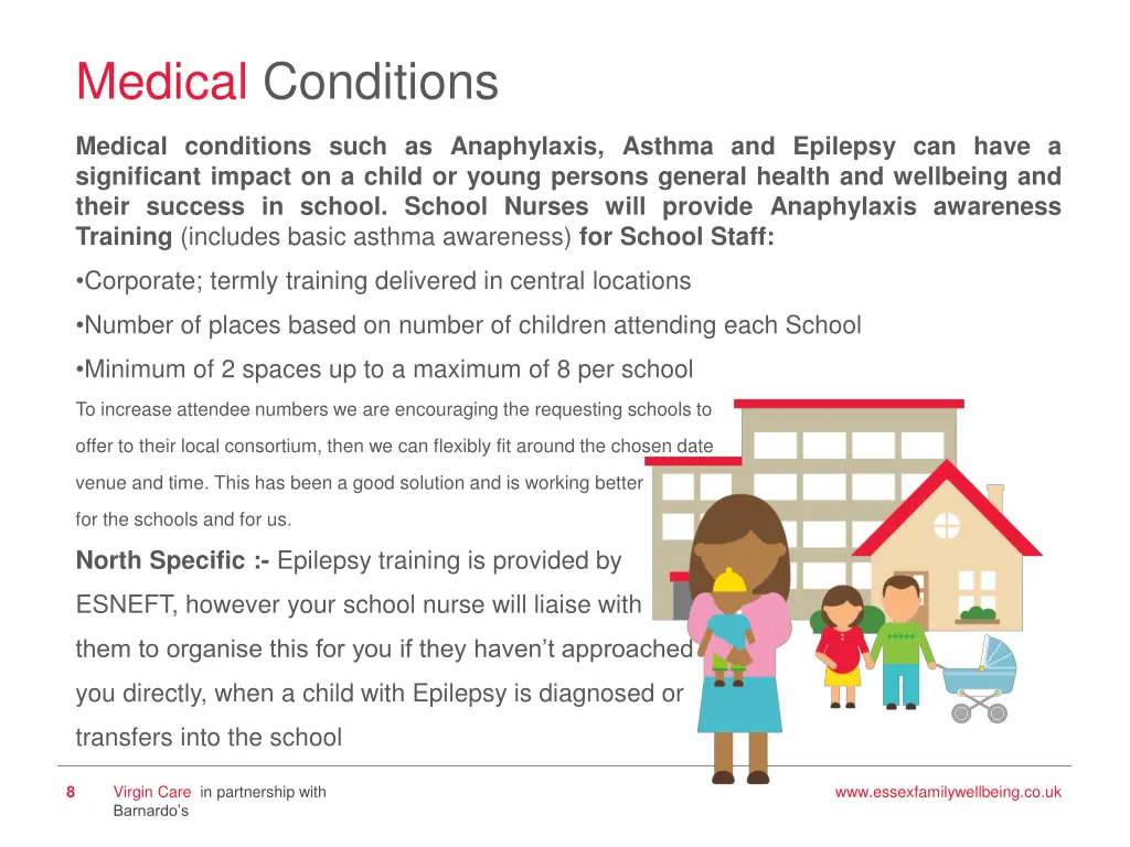 medical conditions