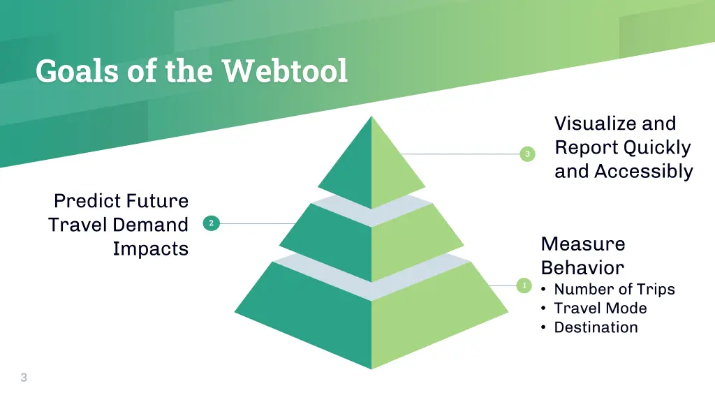 goals of the webtool