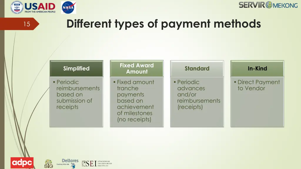 different types of payment methods