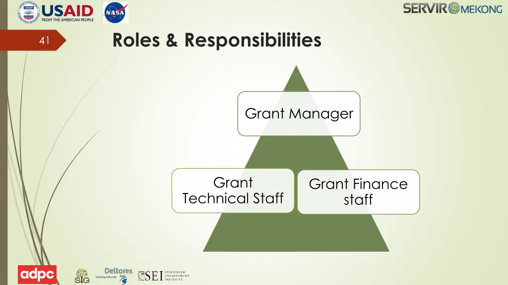 roles responsibilities