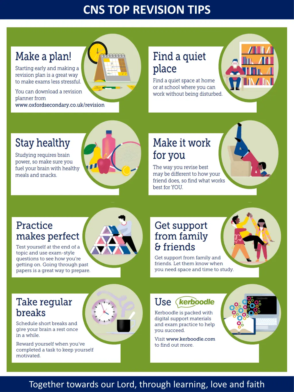 cns top revision tips