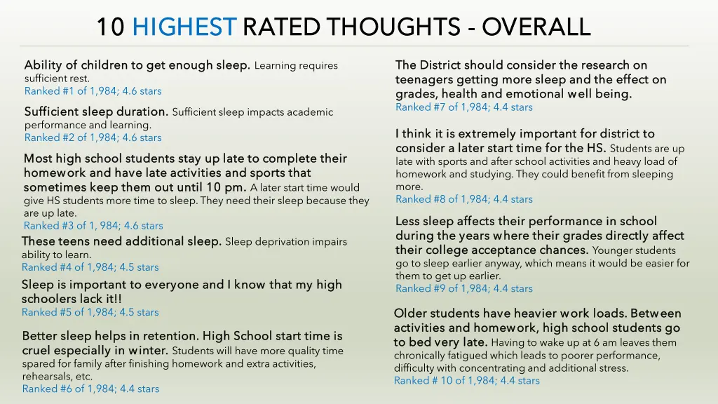 10 10 highest highest rated thoughts rated