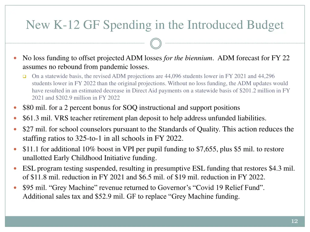 new k 12 gf spending in the introduced budget