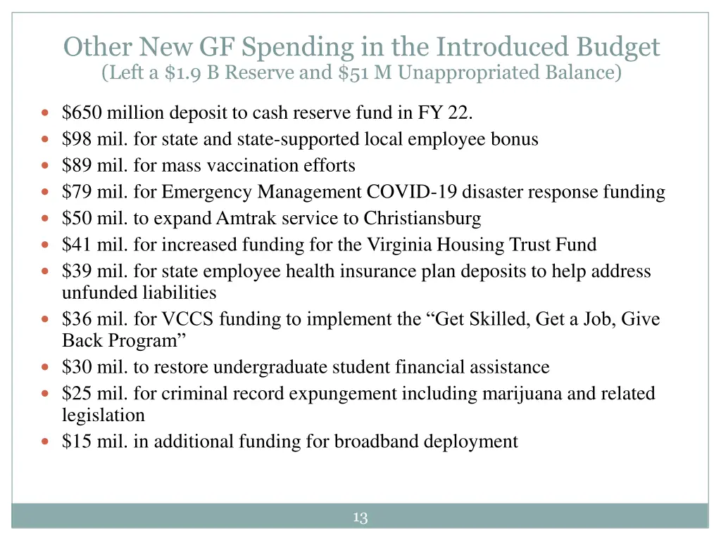 other new gf spending in the introduced budget