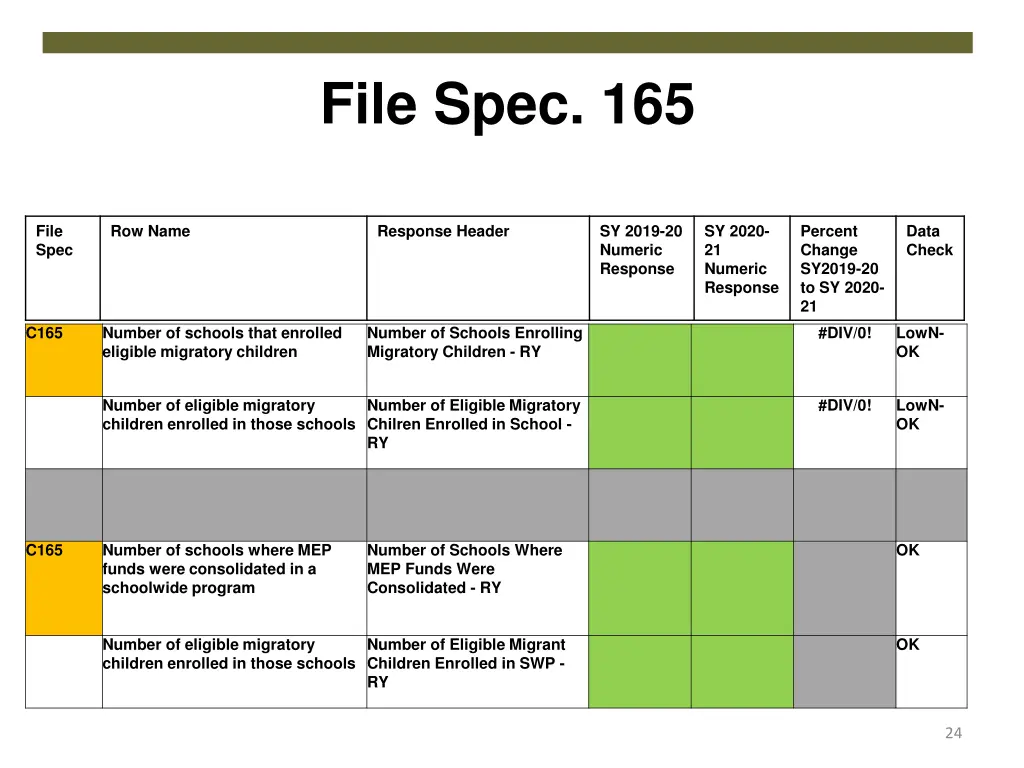 file spec 165