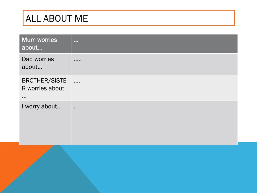all about me
