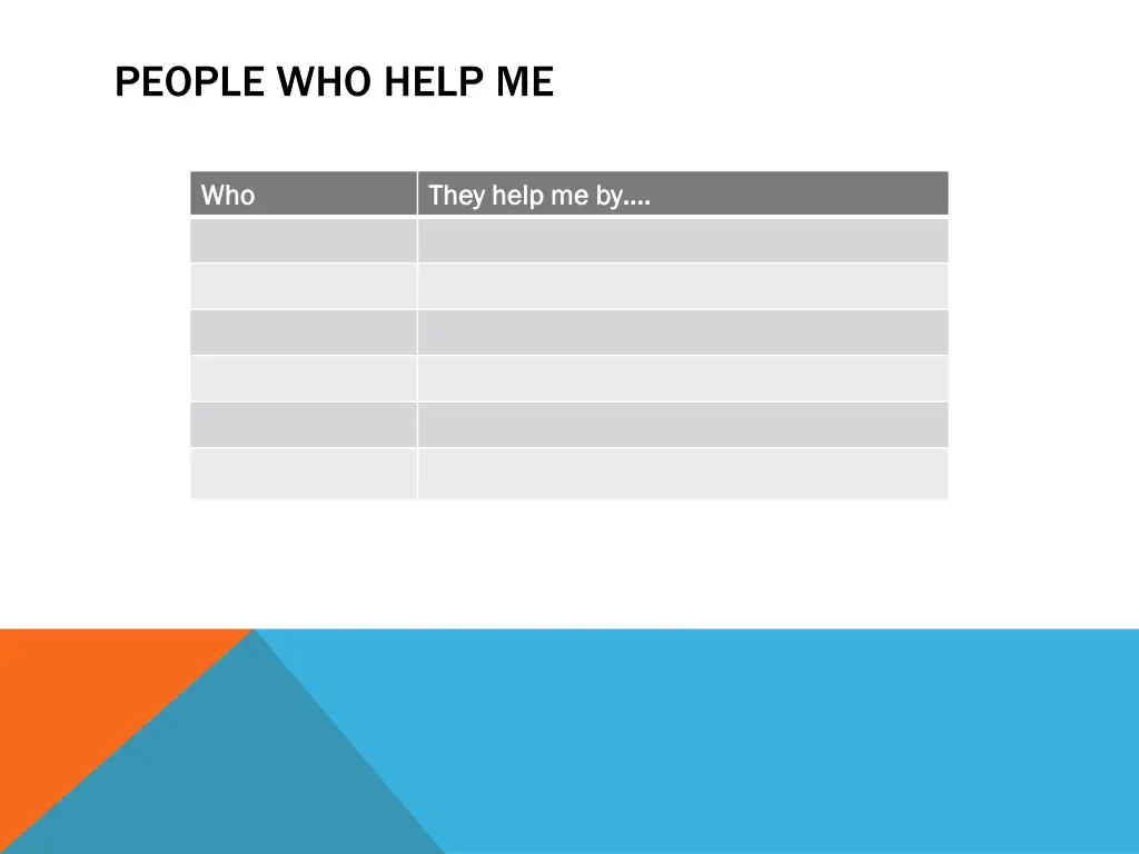 people who help me