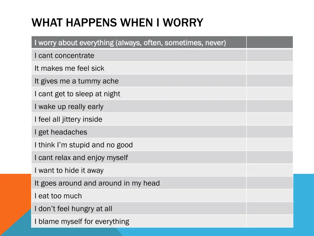 what happens when i worry