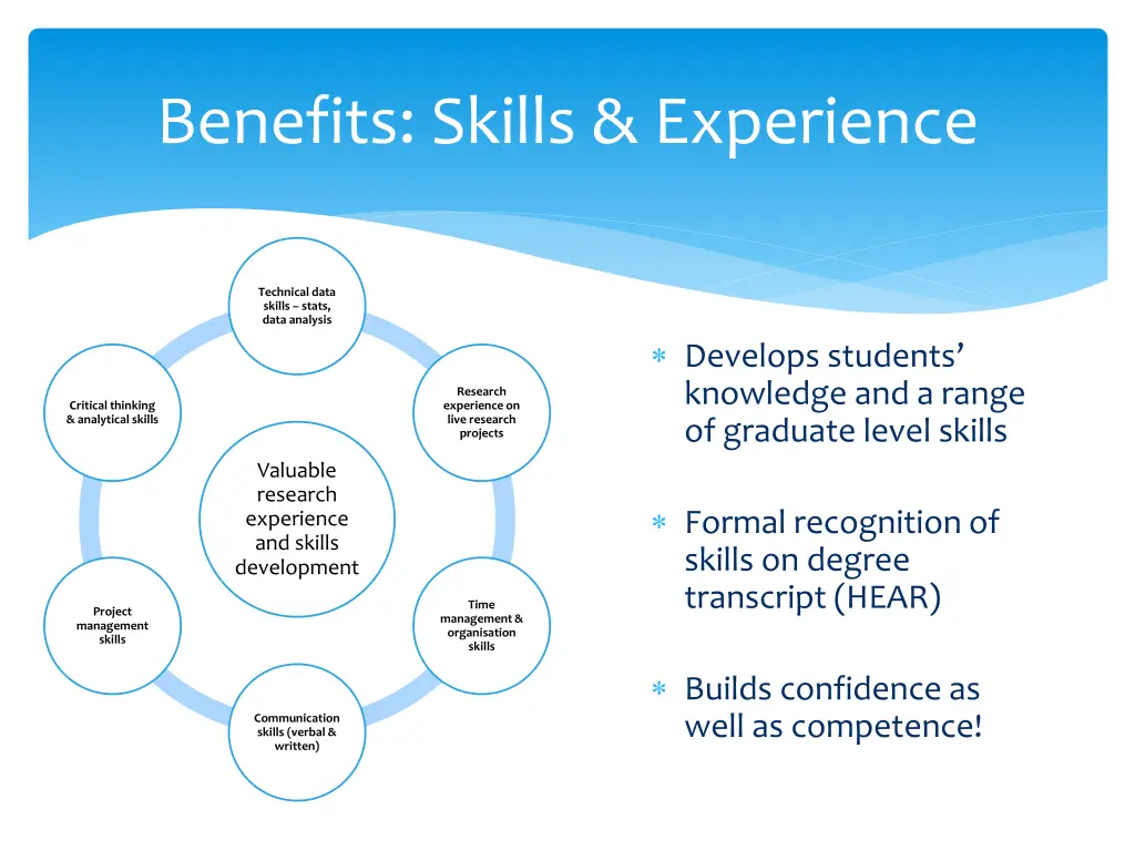 benefits skills experience