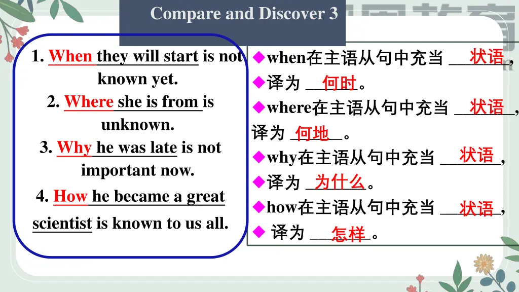 compare and discover 3