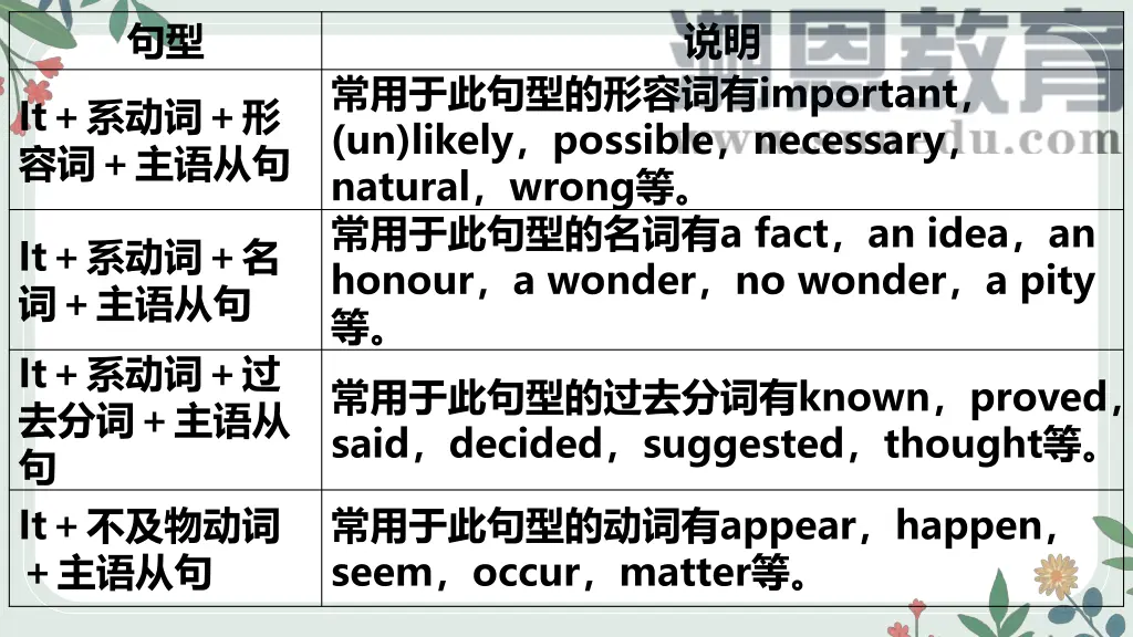 slide14