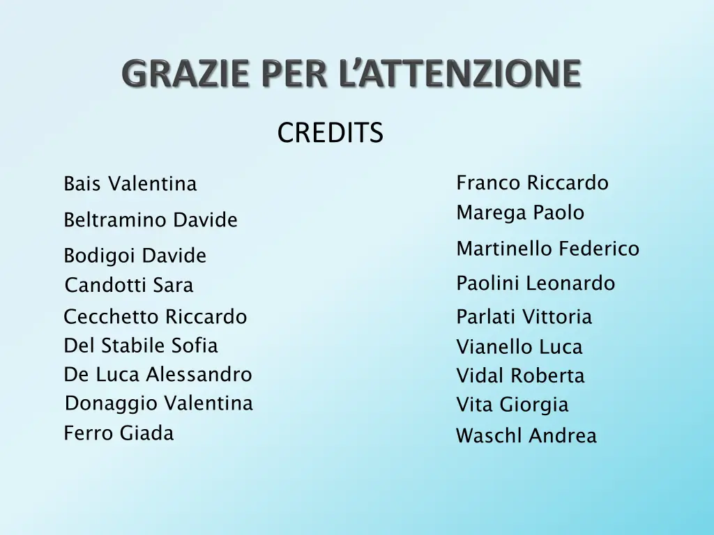credits