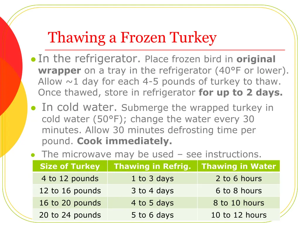 thawing a frozen turkey