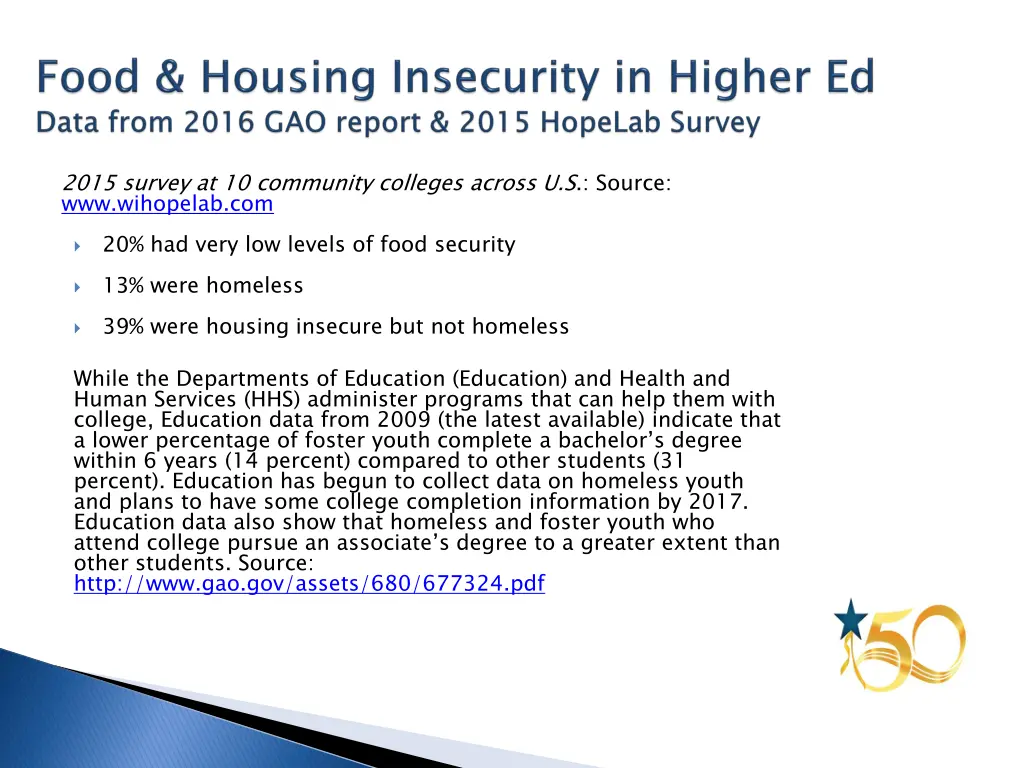 2015 survey at 10 community colleges across