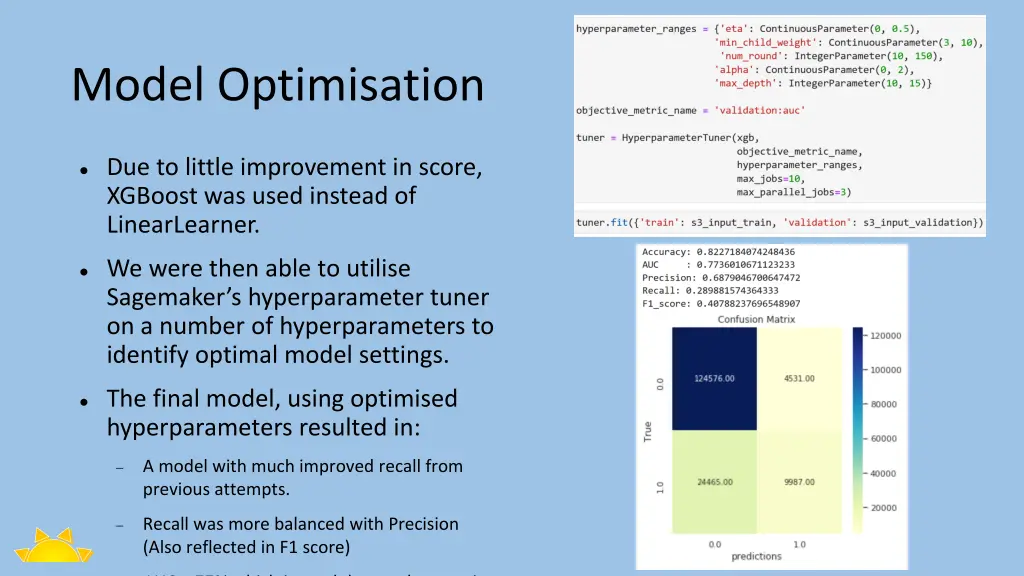 model optimisation