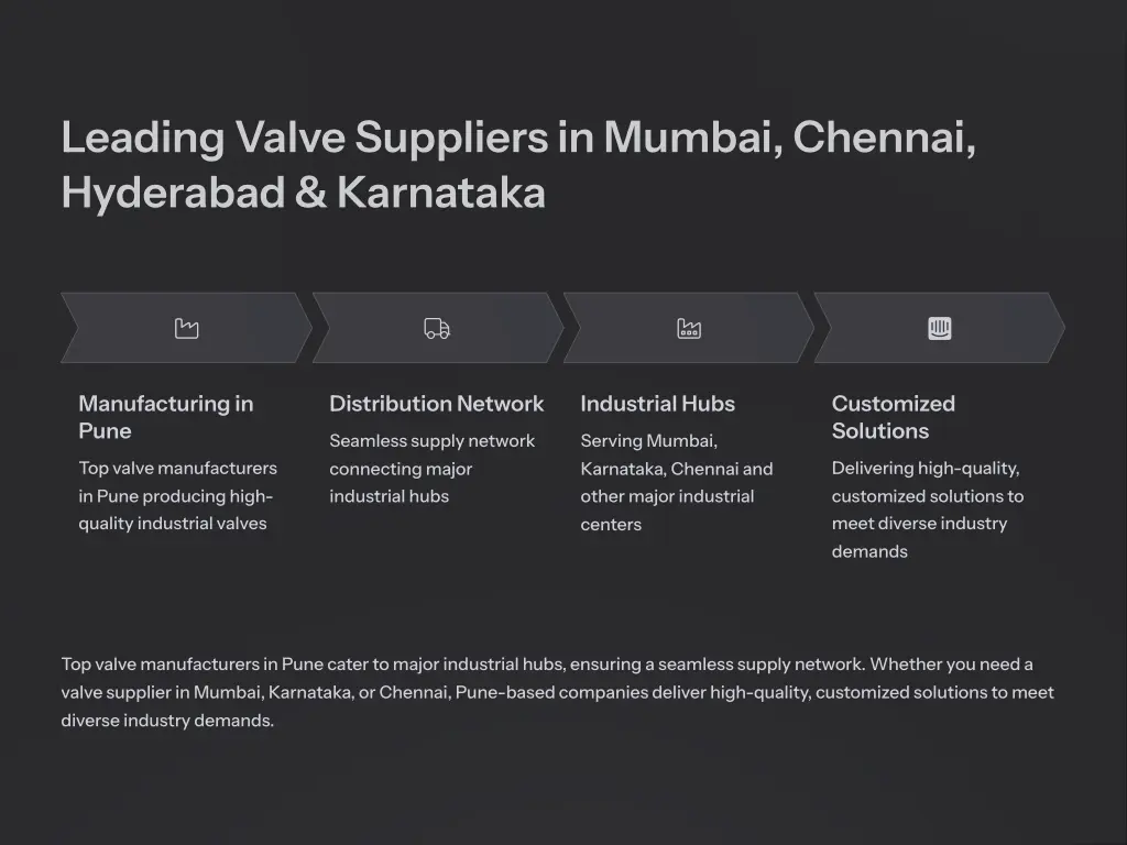leading valve suppliers in mumbai chennai