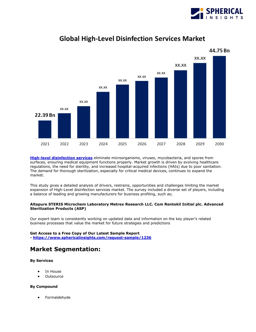 high level disinfection services eliminate
