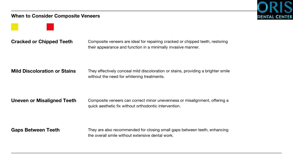when to consider composite veneers