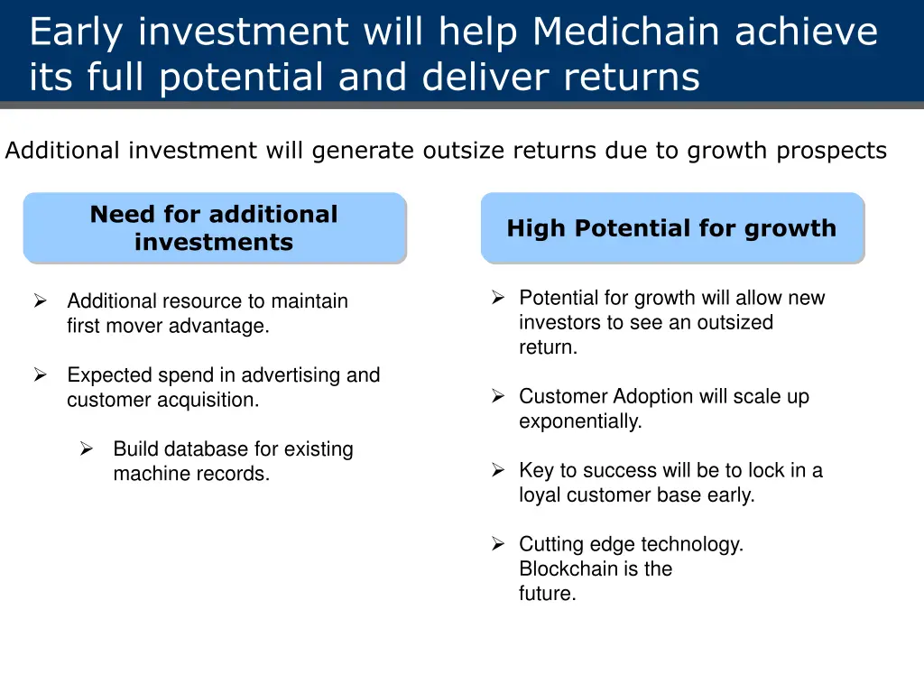 early investment will help medichain achieve