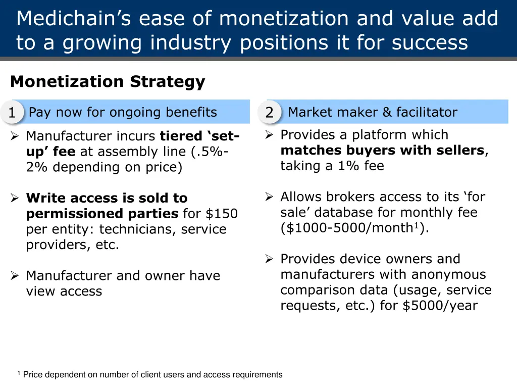 medichain s ease of monetization and value