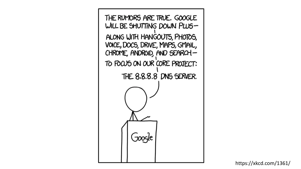 https xkcd com 1361