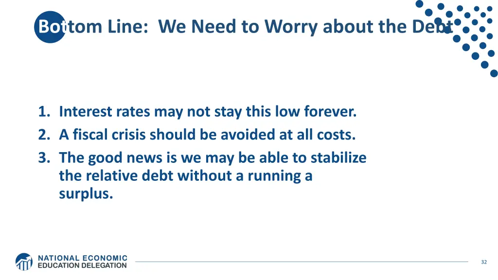 bottom line we need to worry about the debt