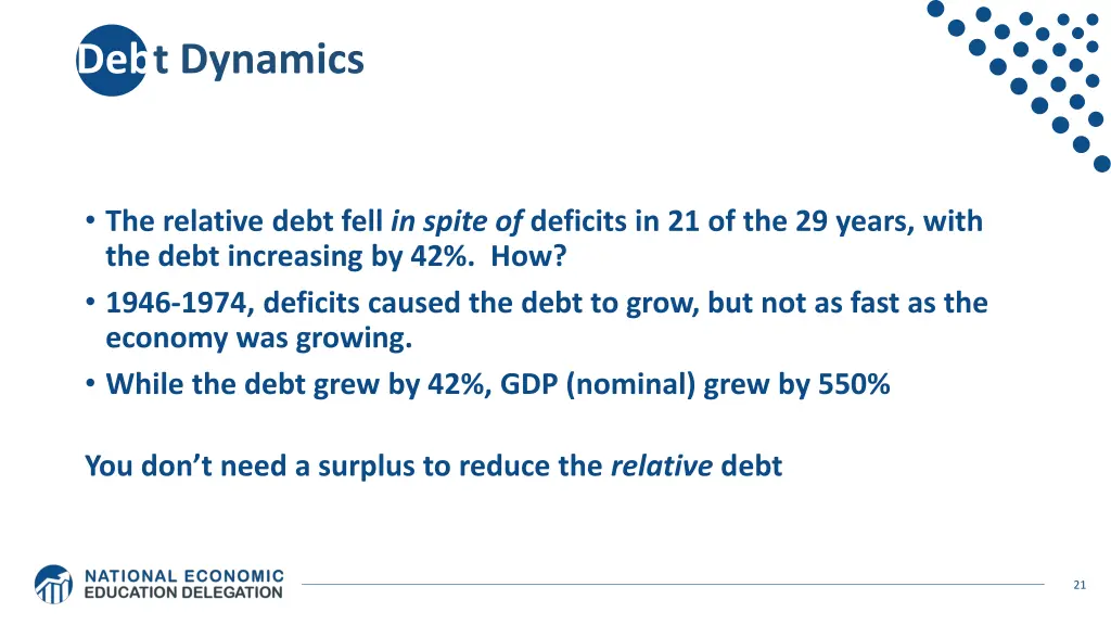 debt dynamics