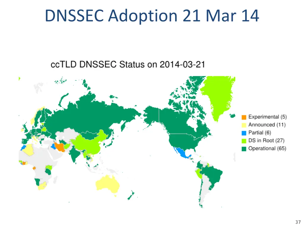 dnssec adoption 21 mar 14